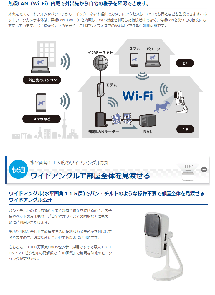 無線ネットワークカメラ/300Mbps/11n/中継器機能+microSDスロット+マイク機能搭載 NCC-EWF100RMWH2 【  ムラウチドットコム 】