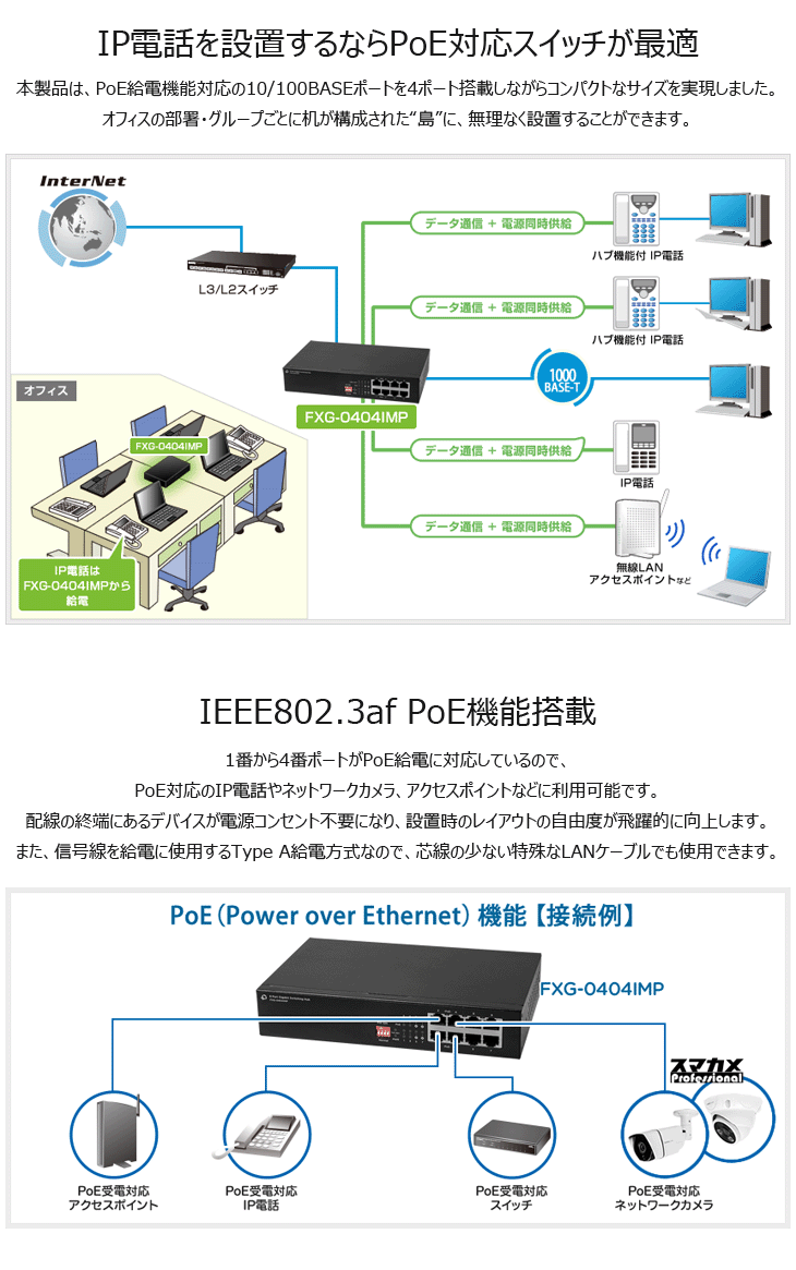 在庫限り PoE対応 8ポート 電源内蔵スイッチングハブ（メタル筐体） FXG-0404IMP 【 ムラウチドットコム 】