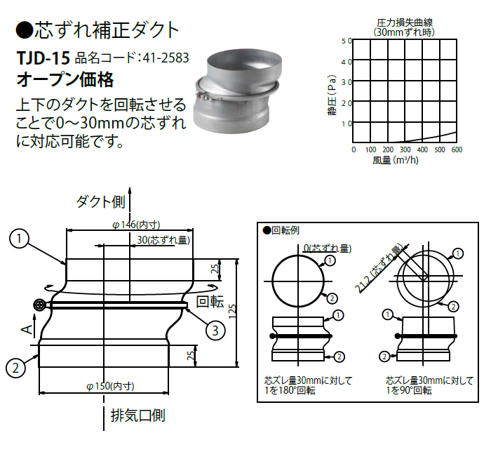 TJD-15 芯ずれ補正ダクト 【 ムラウチドットコム 】