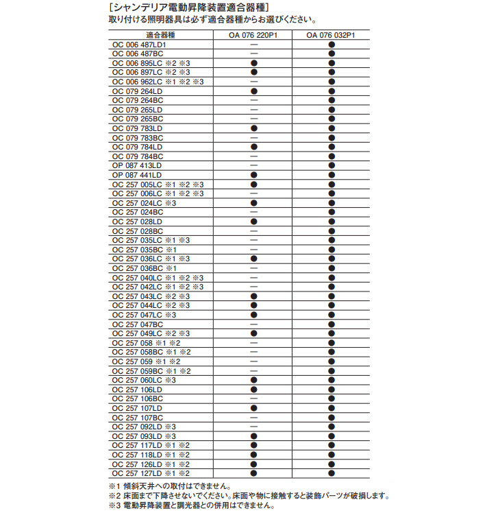 OC257035BC LEDシャンデリア 8灯 【～10畳】【Bluetooth 調光・調色】※リモコン別売 【 ムラウチドットコム 】