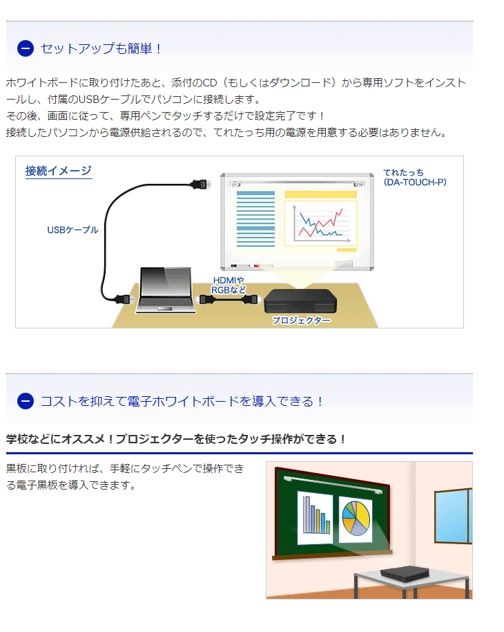 アイ・オー・データ機器 プロジェクター用「てれたっち」 白板ソフトプロ-