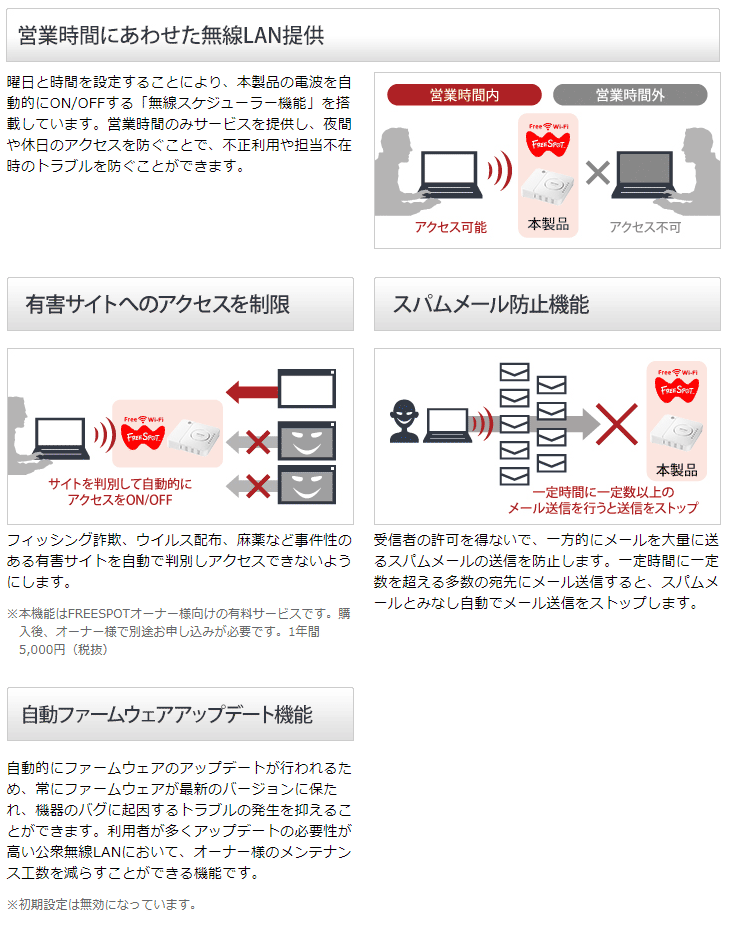 法人様向け 管理者機能搭載フリースポット導入キット FS-M1266 法人様向け 管理者機能搭載フリースポット導入キット FS-M1266