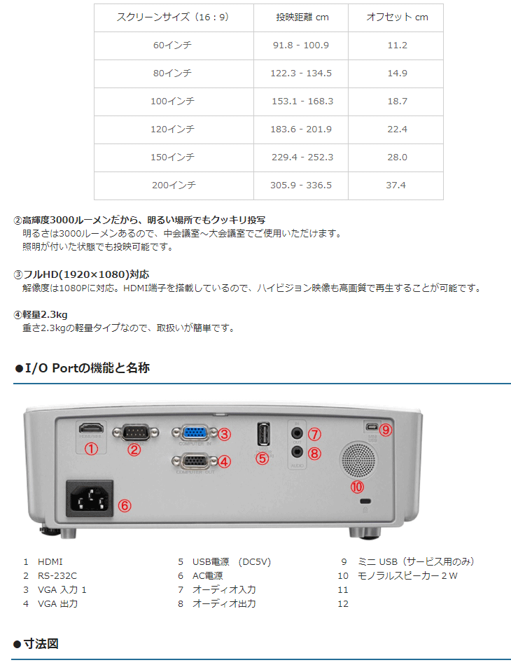 Vivitek DH559ST 短焦点プロジェクター 【 ムラウチドットコム 】