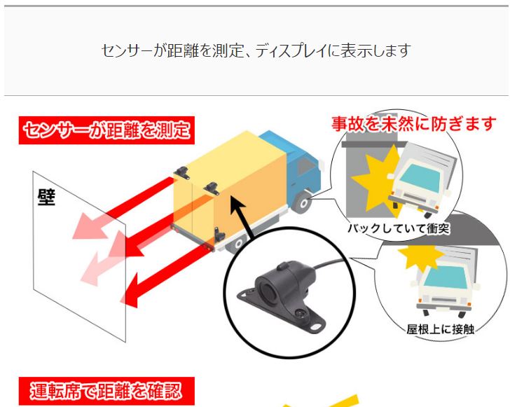 納期11月中旬頃 トラック&建機、フォークリフト用セーフティセンサー PARKSEN1 【 ムラウチドットコム 】