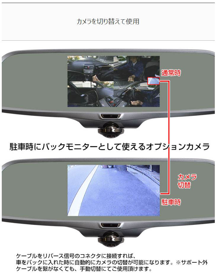 ミラー 型 360 度 全 方位 ドライブ ストア レコーダー cardvr36