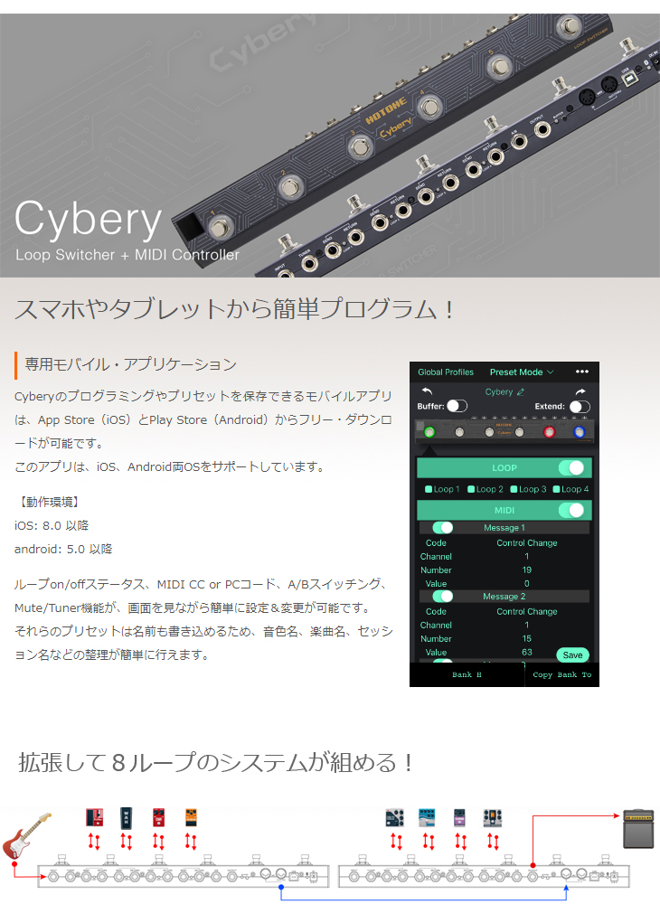 Hotone Cybery EC-10 ホットトーン MIDI対応プログラマブルスイッチャー 4ループ スイッチャー MIDIコントローラー -  楽器、器材