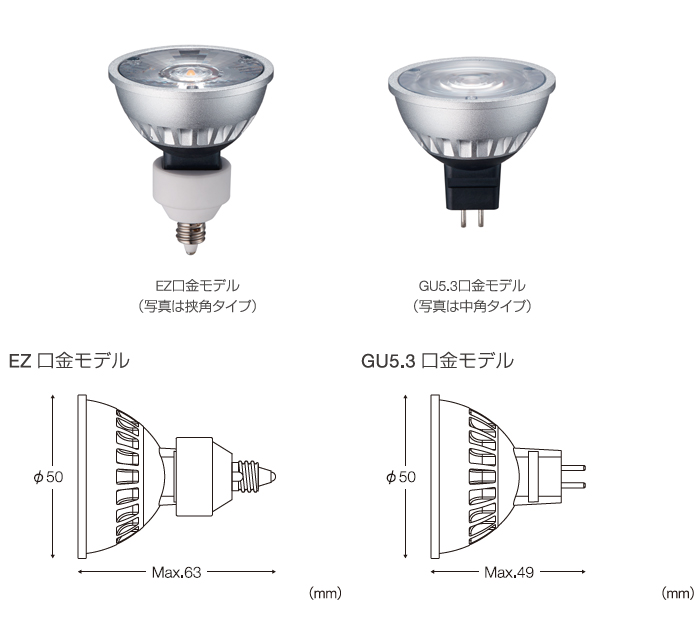 LDR12V6L-M-EZ10/D/30/5/24-H Superline LED inside φ50 シングルコア 【 ムラウチドットコム 】