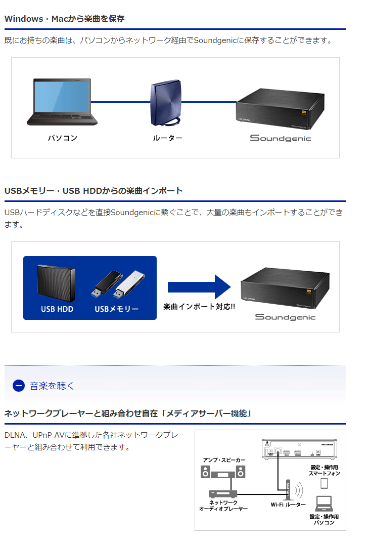 Web限定モデル ハイレゾ対応 HDD搭載ネットワークオーディオサーバー Soundgenic 3TB HDL-RA3HG/E 【 ムラウチドットコム  】