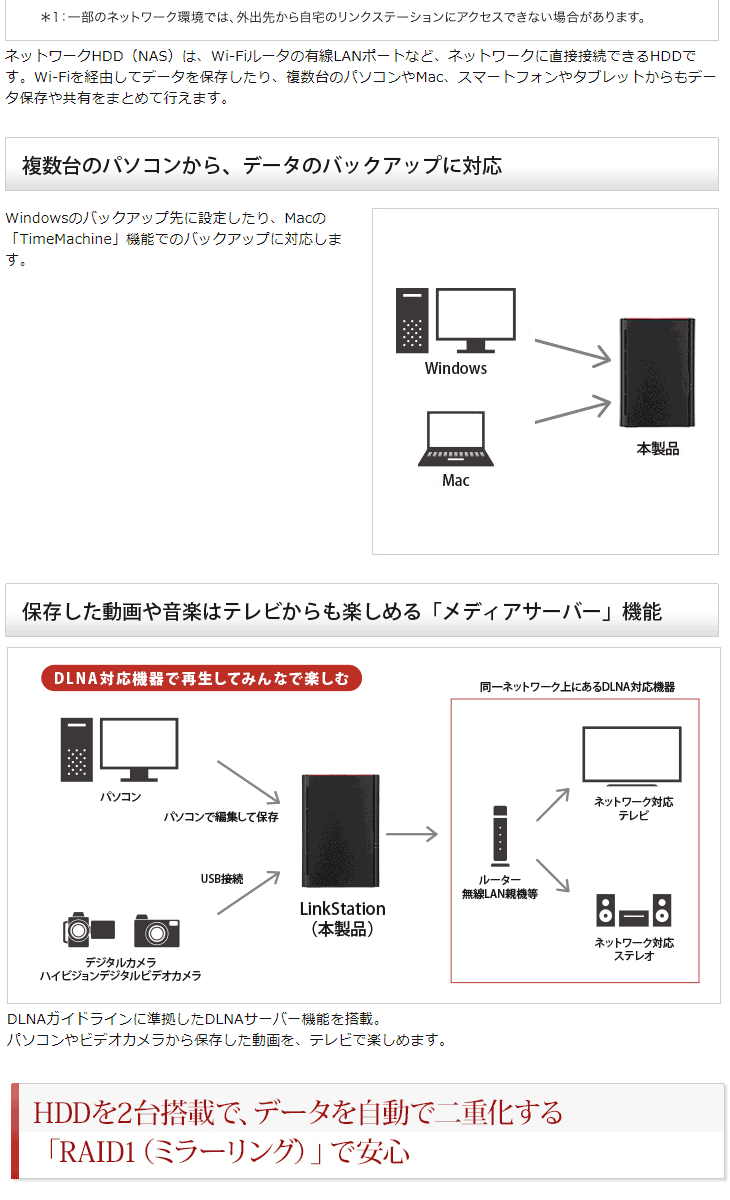 RAID機能搭載ネットワーク対応ハードディスク NAS 2TB リンク