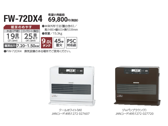ダイニチ 石油ファンヒーター ブルーヒーター 2020年製 FW-72DX4 9.0L