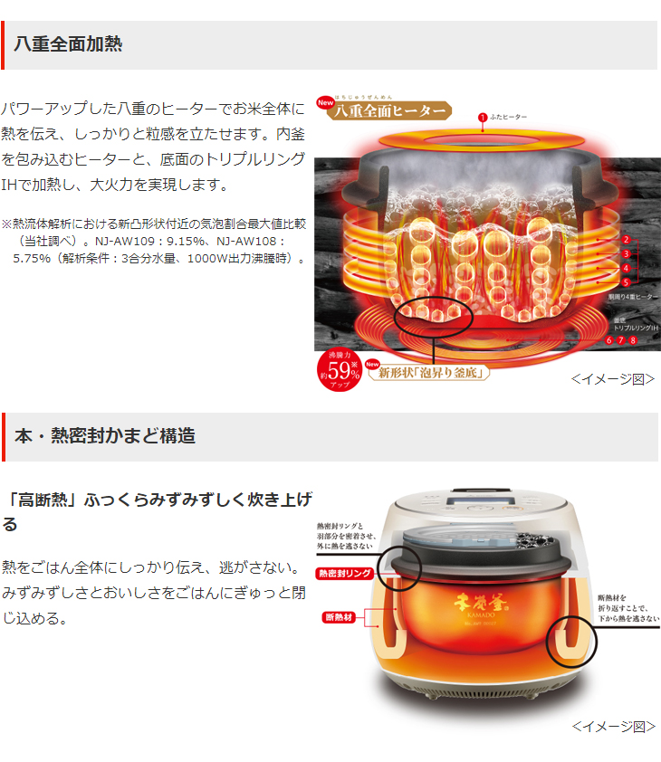 オススメ】NJ-AW109-B ＩＨ炊飯器 【本炭釜KAMADO】【5.5合炊き】【黒