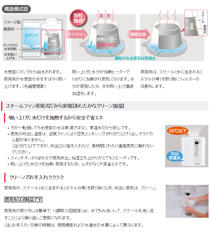 SHE60RD(-W) スチームファン蒸発式加湿器【ｒｏｏｍｉｓｔ ルーミスト】【１０畳】 【 ムラウチドットコム 】