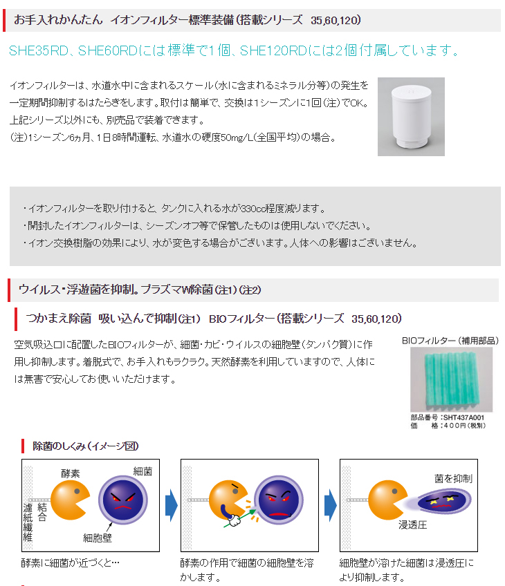 SHE60RD(-W) スチームファン蒸発式加湿器【roomist