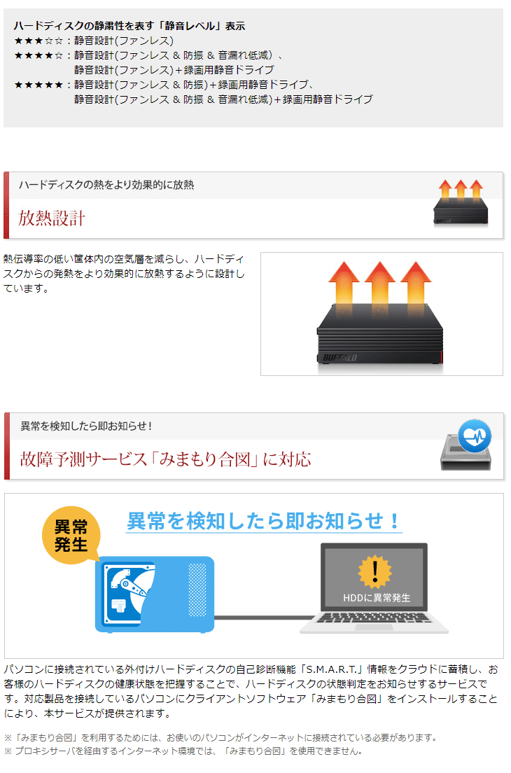 BUFFALO バッファロー 外付けHDD 6TB HD-NRLD6.0U3-BA PC用 TV録画用