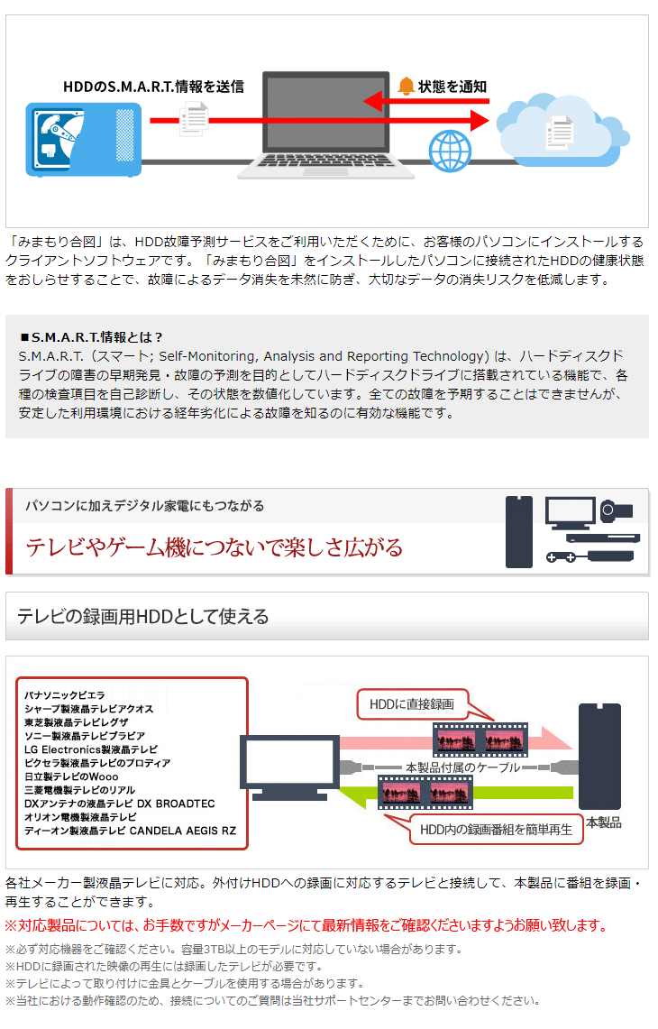 USB3.1（Gen1）/USB3.0接続外付けハードディスク 4TB PC用＆TV録画用 HD-NRLD4.0U3-BA 【 ムラウチドットコム 】