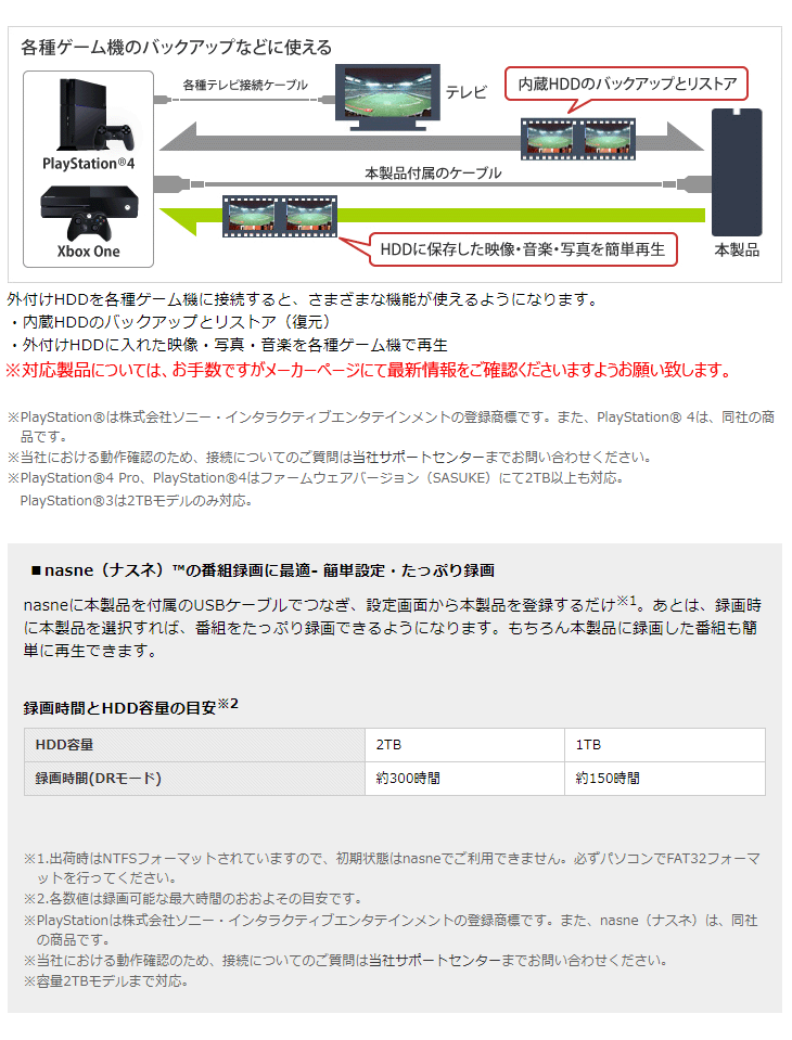 USB3.1（Gen1）/USB3.0接続外付けハードディスク 4TB PC用＆TV録画用