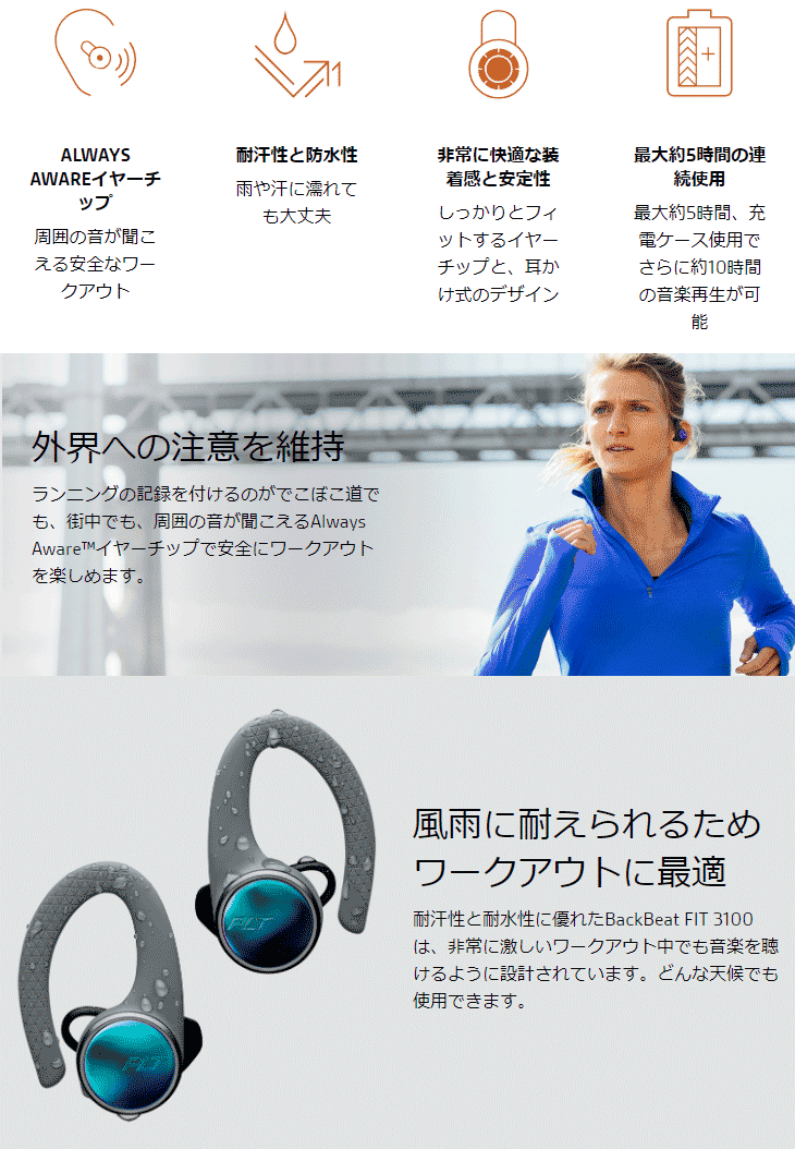 Bluetooth ステレオイヤホン BackBeat FIT 3100 ブラック BACKBEATFIT3100-BLK 【 ムラウチドットコム 】