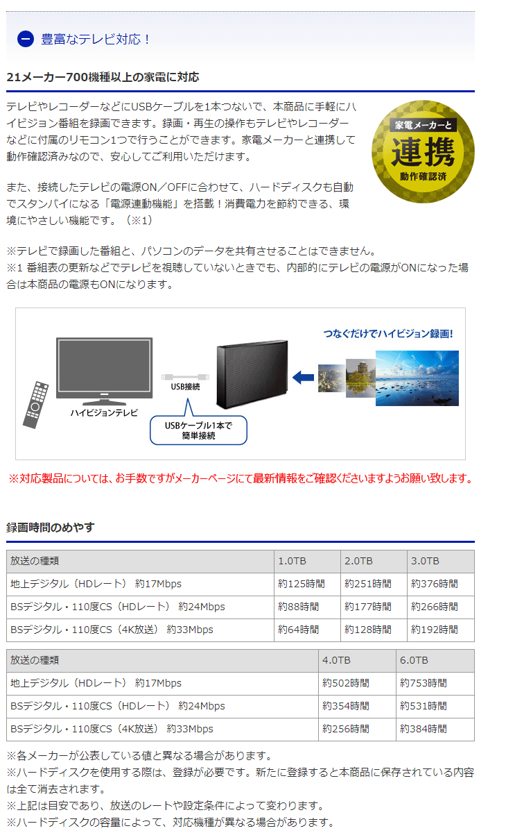 USB3.1（Gen1）/USB3.0対応外付けハードディスク 6TB HDCZ-UT6KC