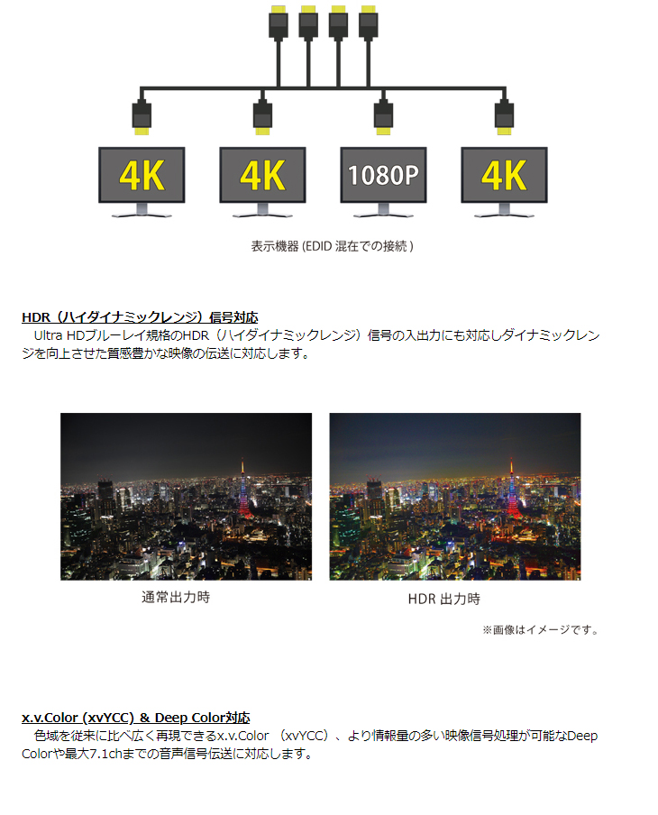 HUS-0104E スケーリング機能搭載 業務用薄型HDMI 2.0a 4分配器