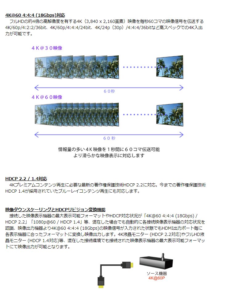 HUS-0108E スケーリング機能搭載 業務用薄型HDMI 2.0a 8分配器