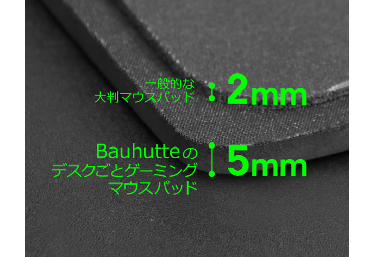 【得価最新品】Bauhutte　デスクごとゲーミングマウスパッドBMP-1200 オフィス/パソコンデスク