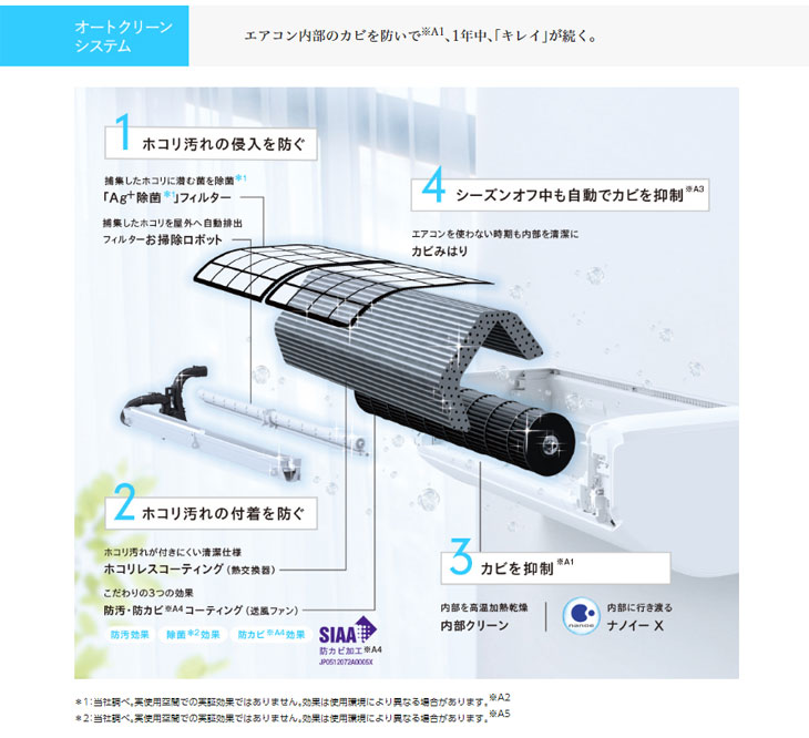 CS-X909C2(W)「ナノイーX」搭載エアコン Eolia＜エオリア＞Xシリーズ クリスタルホワイト【200V】 【 ムラウチドットコム 】