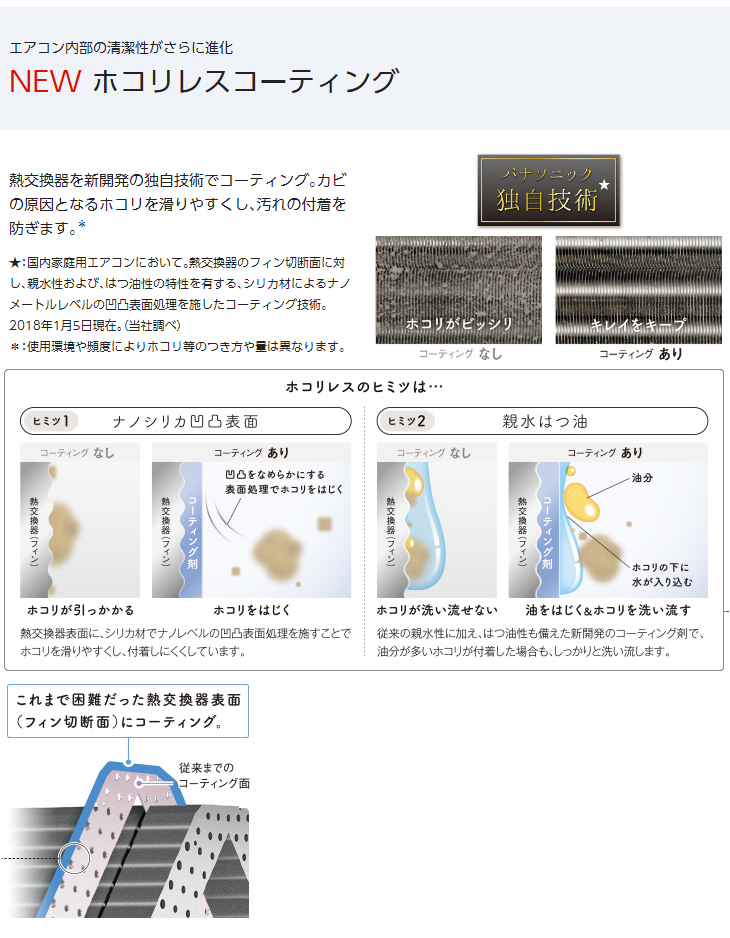CS-X568C2(W) 「ナノイーX」搭載エアコン Eolia<エオリア> X CS-X568C2(W) 「ナノイーX」搭載エアコン Eolia<エオリア> X