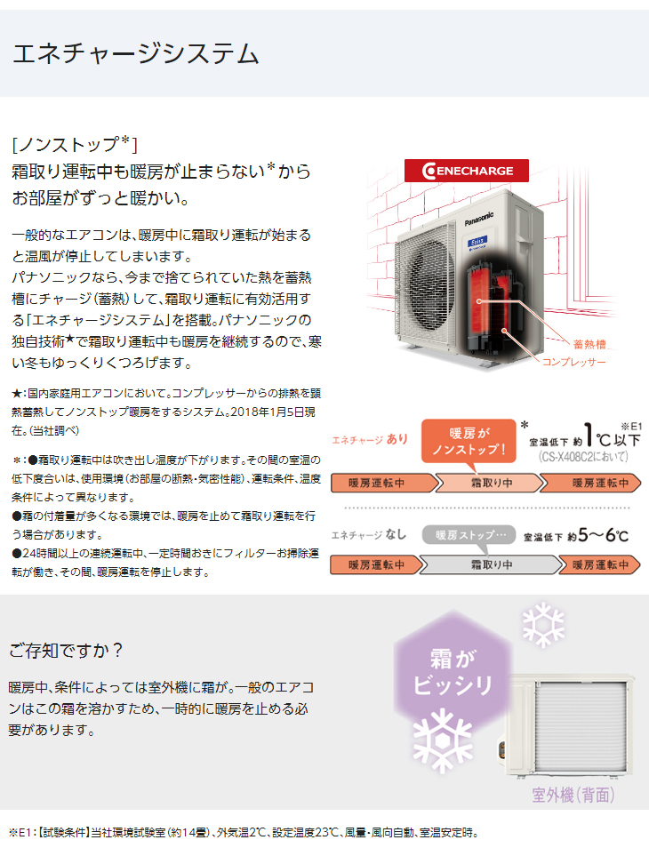 CS-X568C2(W) 「ナノイーX」搭載エアコン Eolia＜エオリア＞ Xシリーズ クリスタルホワイト 【 ムラウチドットコム 】