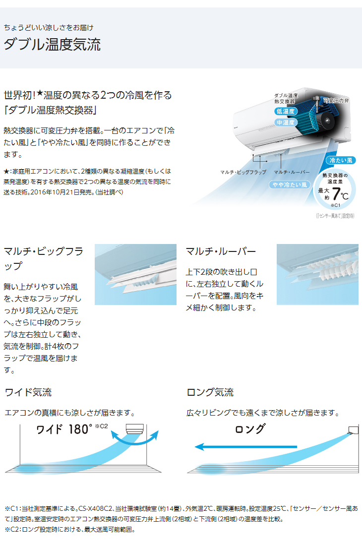 CS-X568C2(W) 「ナノイーX」搭載エアコン Eolia<エオリア> X CS-X568C2(W) 「ナノイーX」搭載エアコン Eolia<エオリア> X