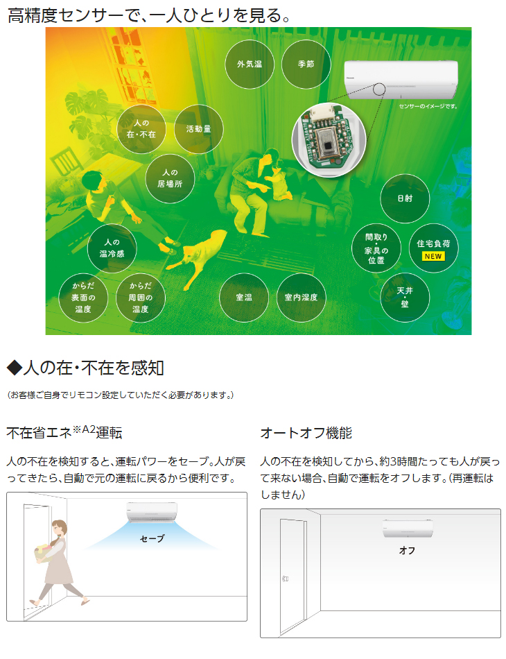 CS-X568C2(W) 「ナノイーX」搭載エアコン Eolia<エオリア> X CS-X568C2(W) 「ナノイーX」搭載エアコン Eolia<エオリア> X