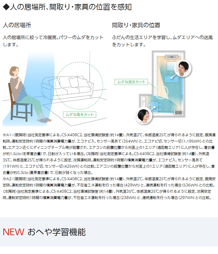 CS-X568C2(W) 「ナノイーX」搭載エアコン Eolia<エオリア> X CS-X568C2(W) 「ナノイーX」搭載エアコン Eolia<エオリア> X