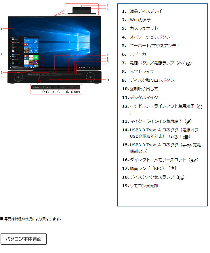 27型液晶一体型デスクトップPC 4Kチューナー内蔵 ESPRIMO/エスプリモ FH-X/C3 FMVFXC3B オーシャンブラック 【  ムラウチドットコム 】