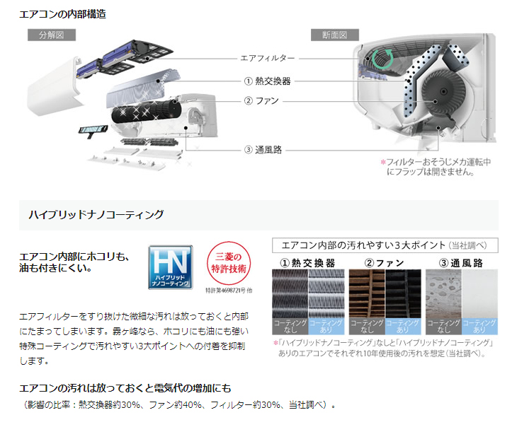 ルームエアコン 霧ヶ峰 Zシリーズ MSZ-ZW2819(W)ピュアホワイト 【 ムラウチドットコム 】