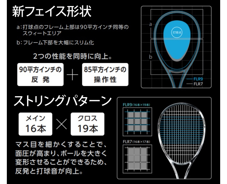 エフレーザー9s UL1 2本セット ヨネックス エフレーザー9S 2本セット