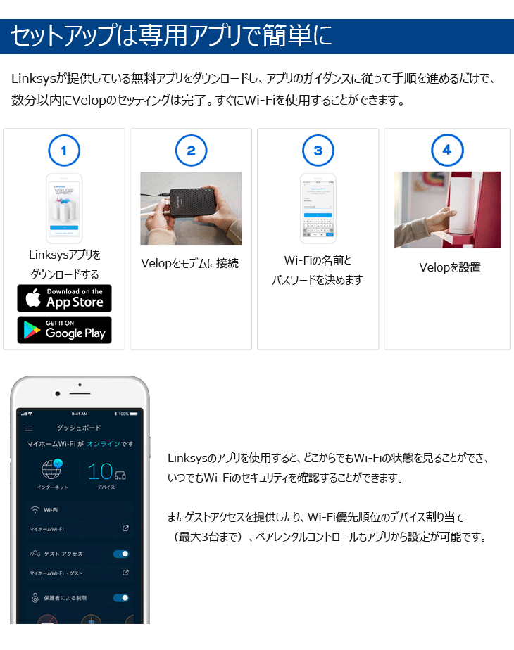 無線LANルーター LINKSYS VELOP メッシュWi-Fi トライバンド 1台