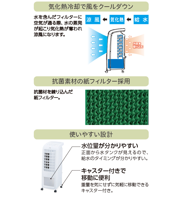 YAC-770YR(W) 大容量タンク水風扇 ホワイト リモコン付 【 ムラウチ