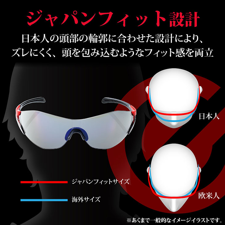 SWANSハイスペックゲーミンググラス