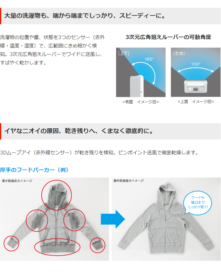 ○MJ-M100PX(W) コンプレッサー式除湿機 部屋干し3Dムーブアイ搭載 ...