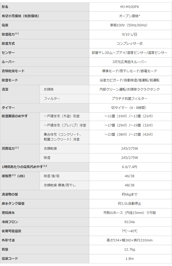 三菱 コンプレッサー方式除湿機 MJ-M100PX 部屋干し3Dムーブアイ搭載