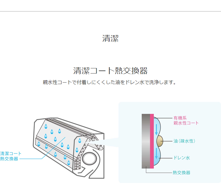 ルームエアコン 霧ヶ峰 GEシリーズ MSZ-GE2219(W)ピュアホワイト ルームエアコン 霧ヶ峰 GEシリーズ MSZ-GE2219(W)ピュアホワイト
