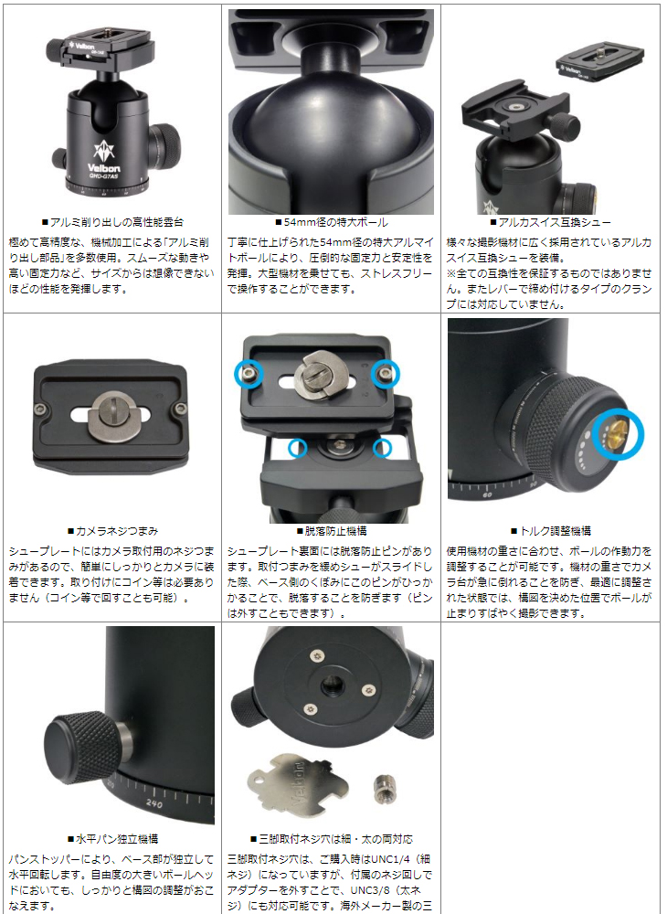 QHD-G7AS 大型自由雲台 【 ムラウチドットコム 】