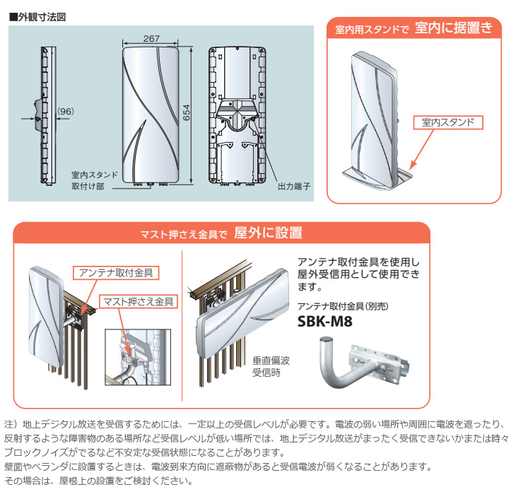 DUA-1000 UHF屋外・室内兼用アンテナ 地上デジタル放送用平面アンテナ 