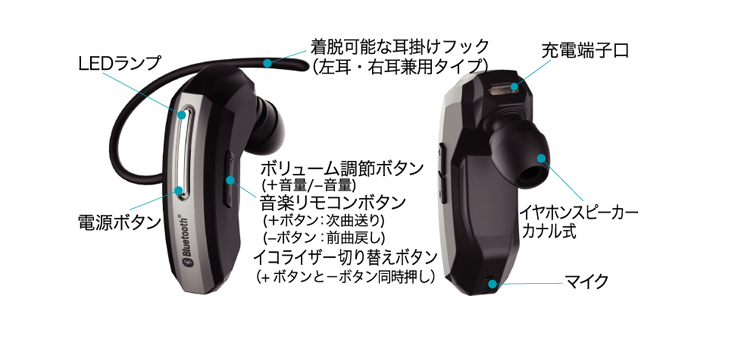 bluetooth イヤホン コレクション pc イコライザ