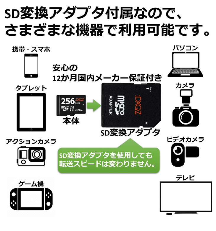 コガネイ ミニビットシリンダ 複動形 MBDAS10シリーズ MBDAS10X8