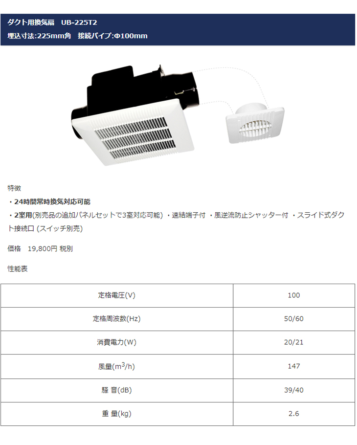 保証書付 日本電興(NIHON DENKO) ダクト用換気扇(2部屋用) UB-225T2