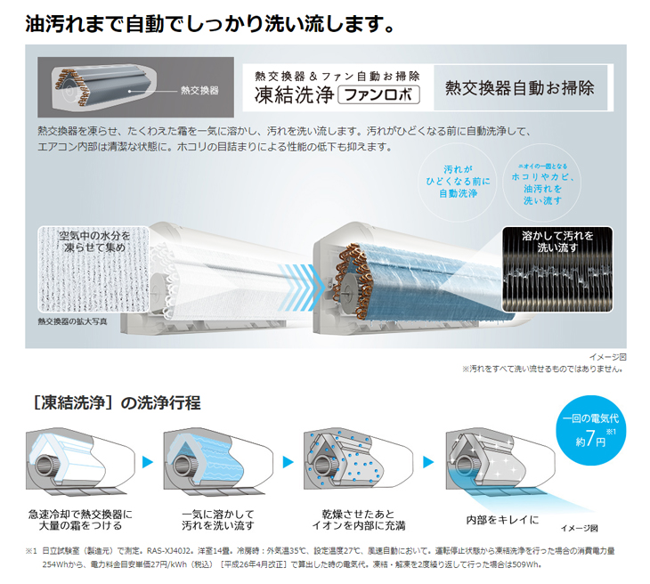 HITACHI 凍結洗浄くらしカメラAI プレミアムモデル RAS-XJ56J2 