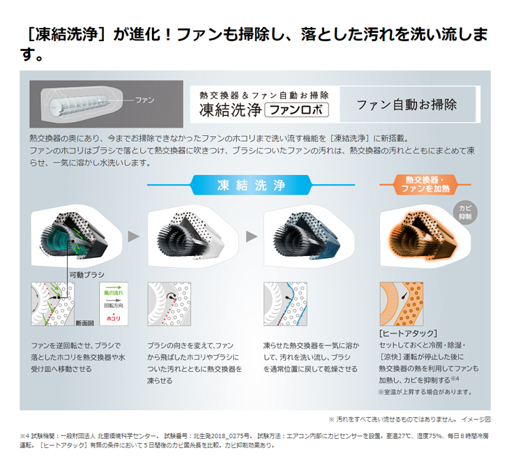 HITACHI 凍結洗浄くらしカメラAI プレミアムモデル RAS-XJ56J2 ...