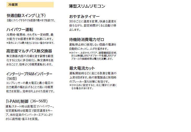 FUJITSU/富士通ゼネラル AS-A229H（W）「ノクリア」 AHシリーズ