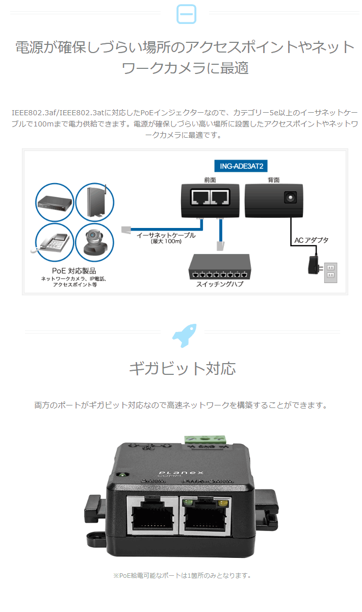 ギガビット対応 PoEインジェクター（アダプター） ING-ADE3AT2