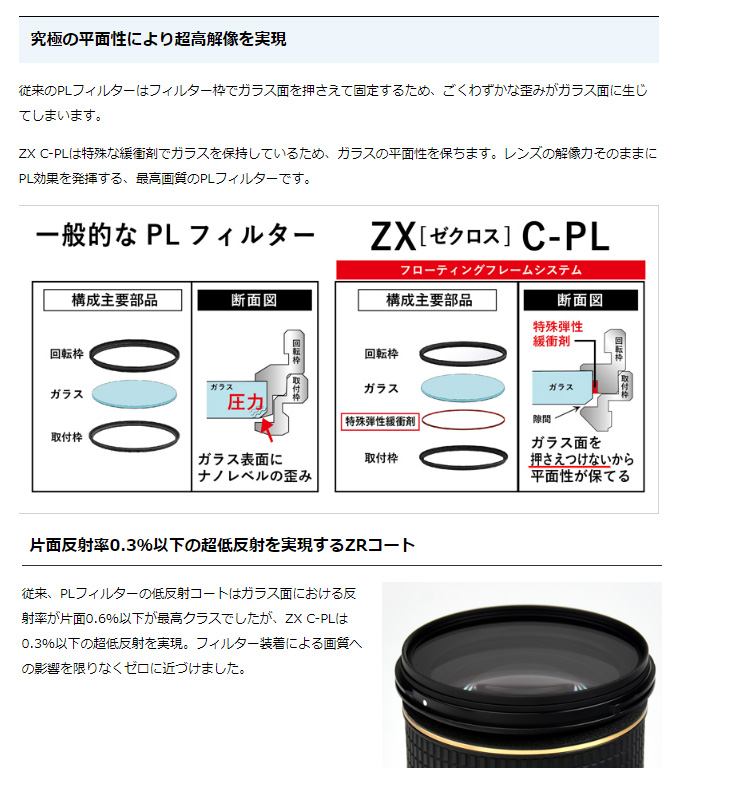 62S ZX C-PL(62mm) ゼクロス 【 ムラウチドットコム 】